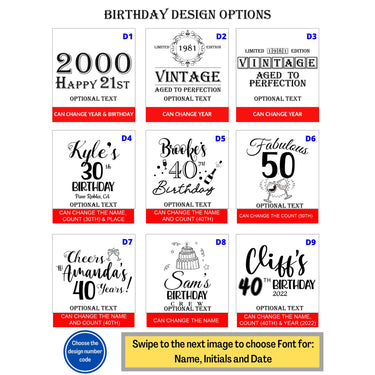 Personalized 40th Birthday Gifts Pint Glass